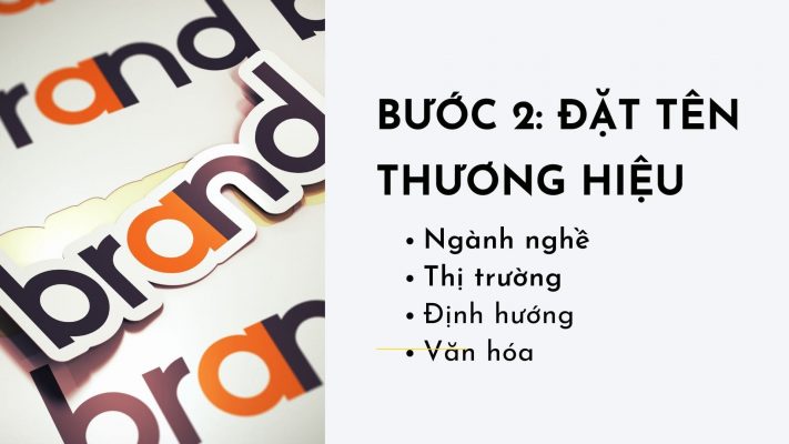 cách xây dựng bộ nhận diện thương hiệu