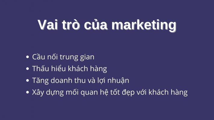 vai trò của marketing với doanh nghiệp