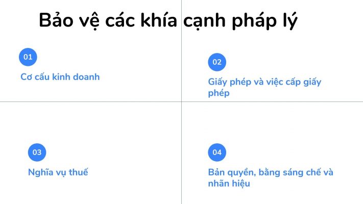 Cac buoc kinh doanh online cho nguoi moi bat dau 7
