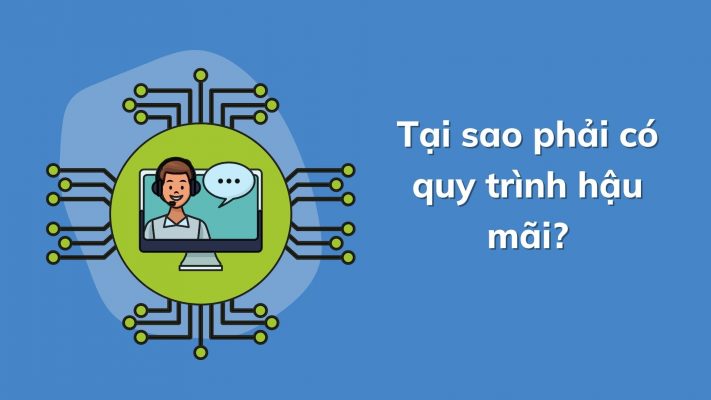 Quy trinh cham soc khach hang sau ban hang 3