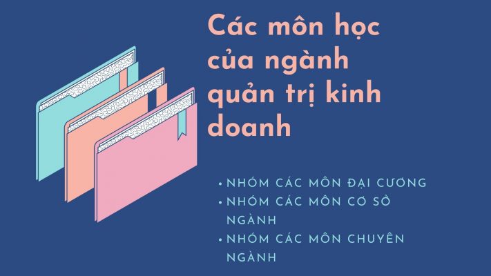 cac mon hoc cua nganh quan tri kinh doanh