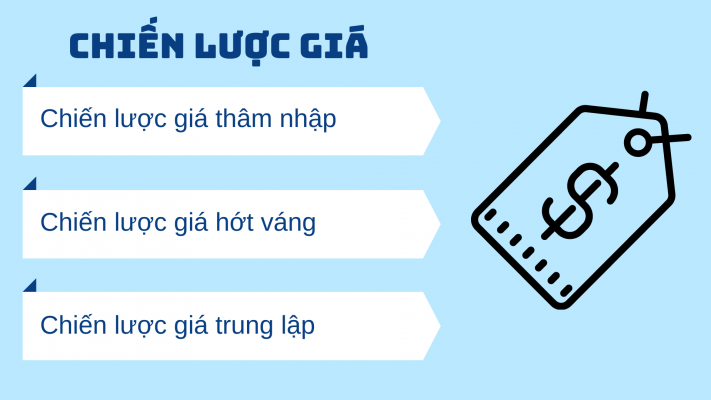 chien luoc marketing mix 4