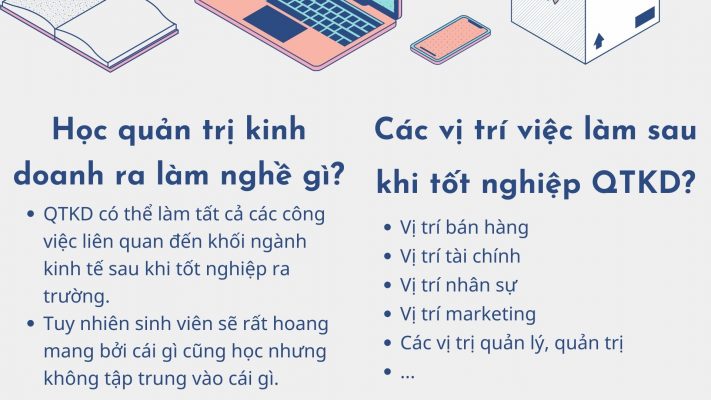 hoc quan tri kinh doanh ra lam nghe gi