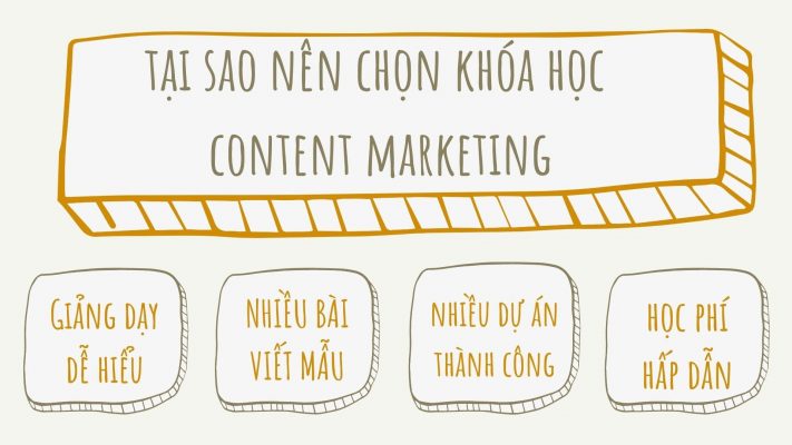 Khóa học content marketing online