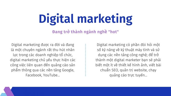 nganh marketing co de xin viec