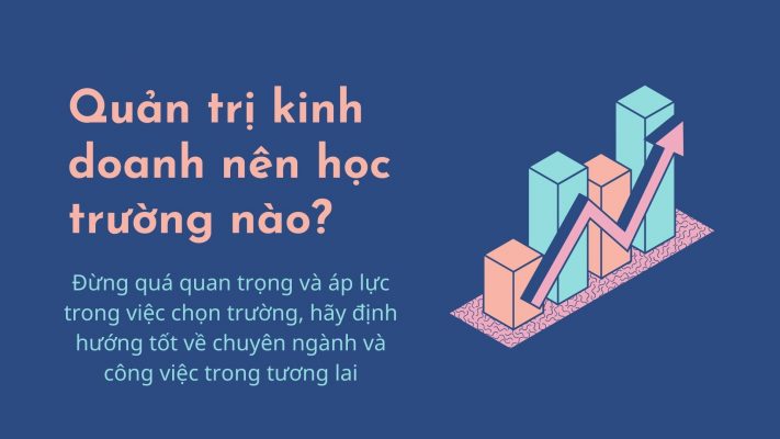 quan tri kinh doanh ne hoc truong nao
