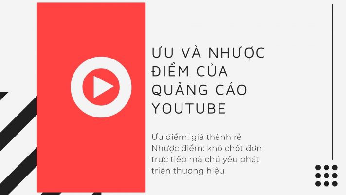 quang cao youtube co hieu qua khong 3