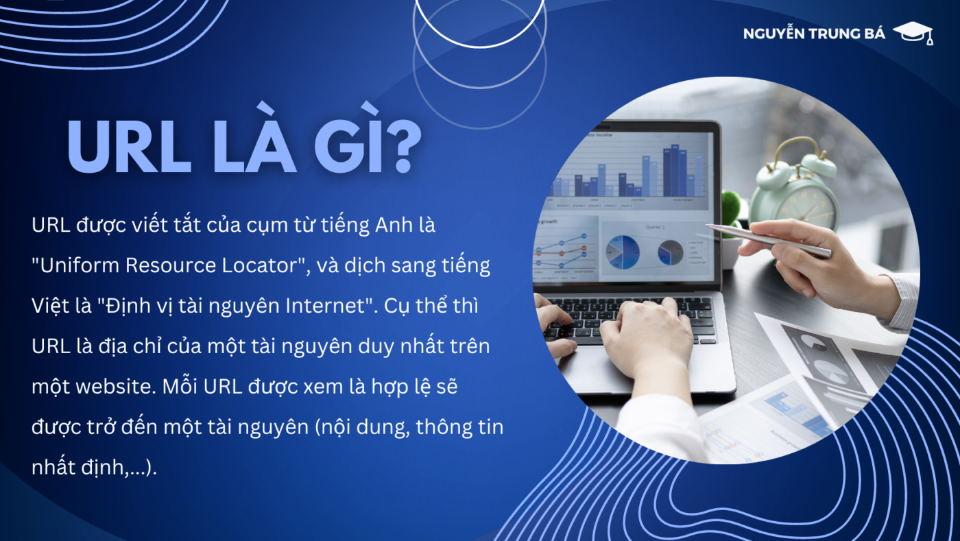 Url là gì