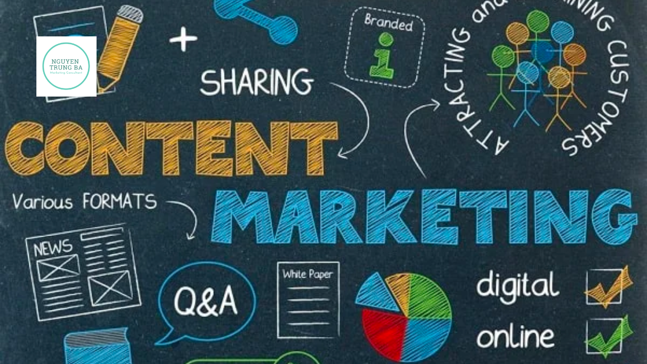 công việc Digital marketing