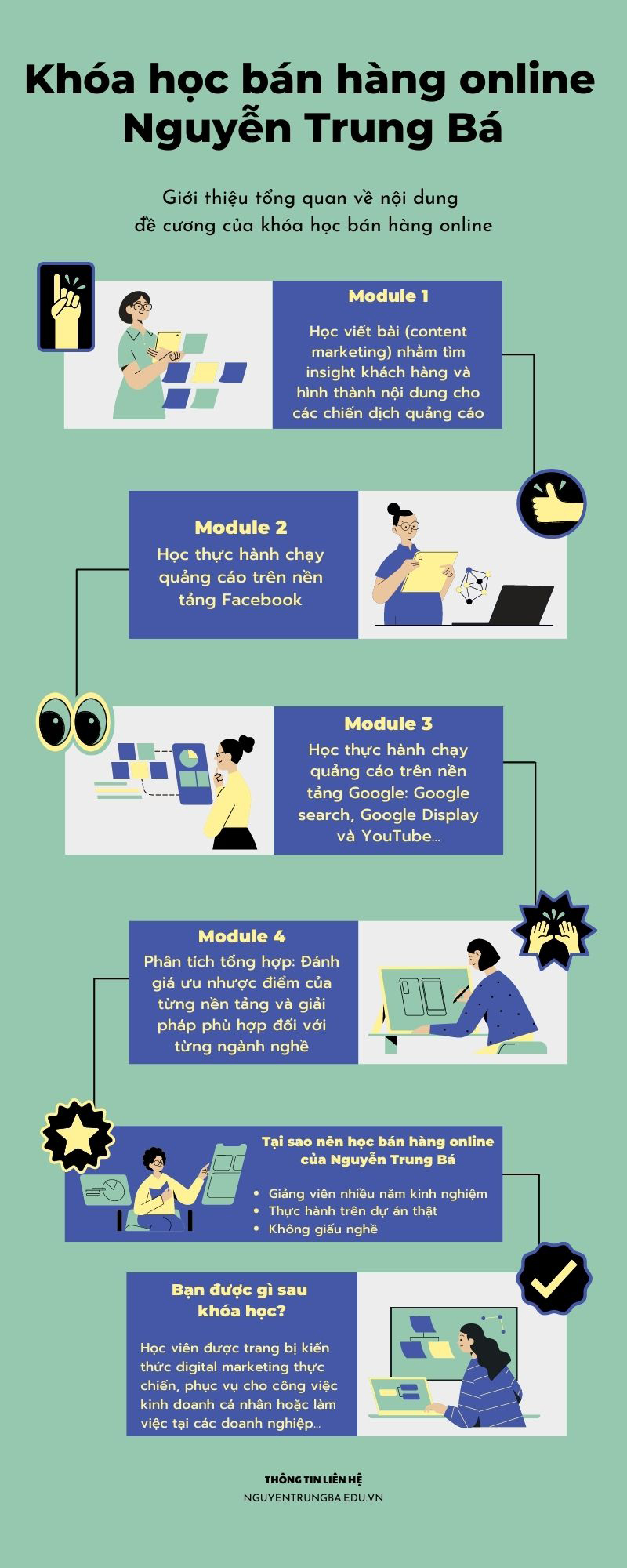 khóa học bán hàng online