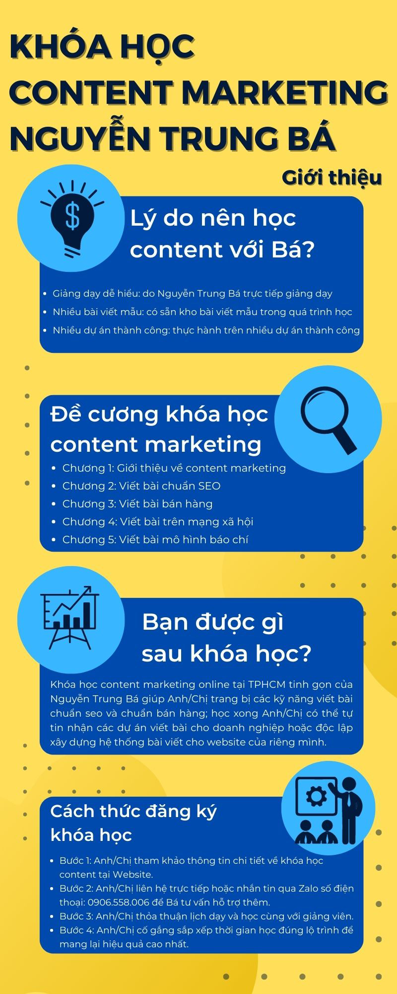 khóa học content marketing