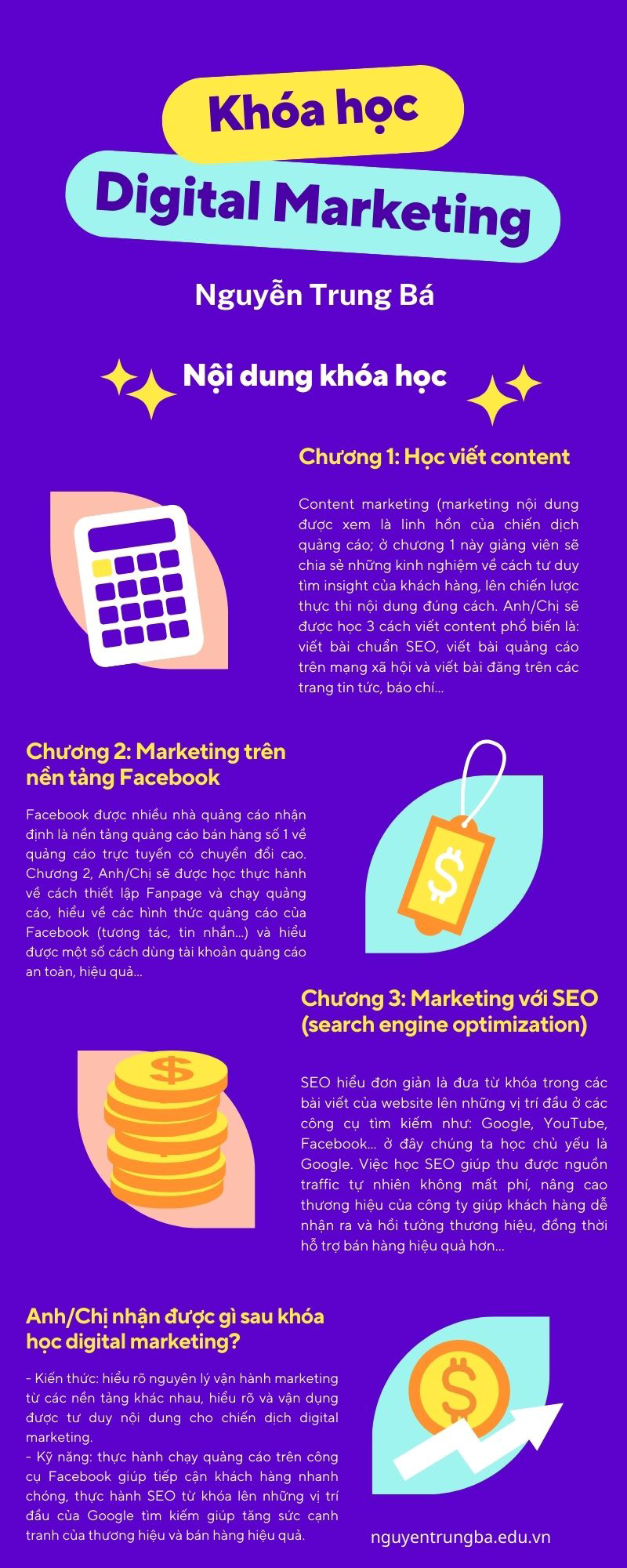 khoa hoc digital marketing