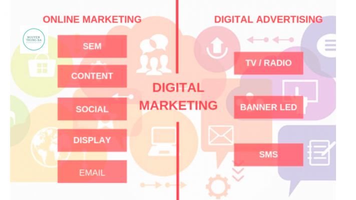sự khác nhau giữa digital marketing và online marketing