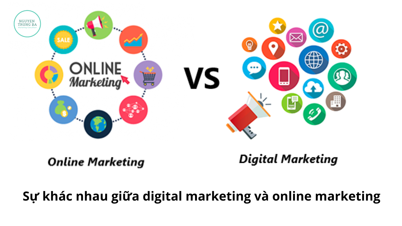 Sự khác nhau giữa Digital Marketing và Online Marketing