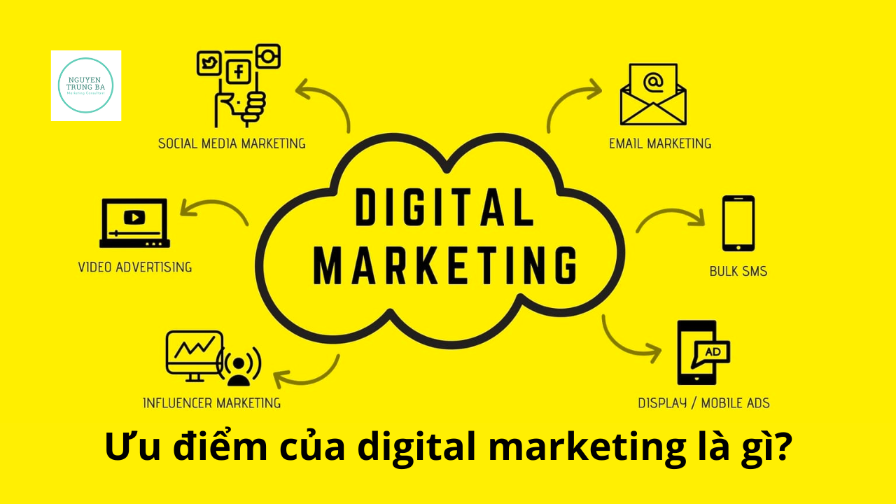 Ưu điểm của Digital Marketing là gì
