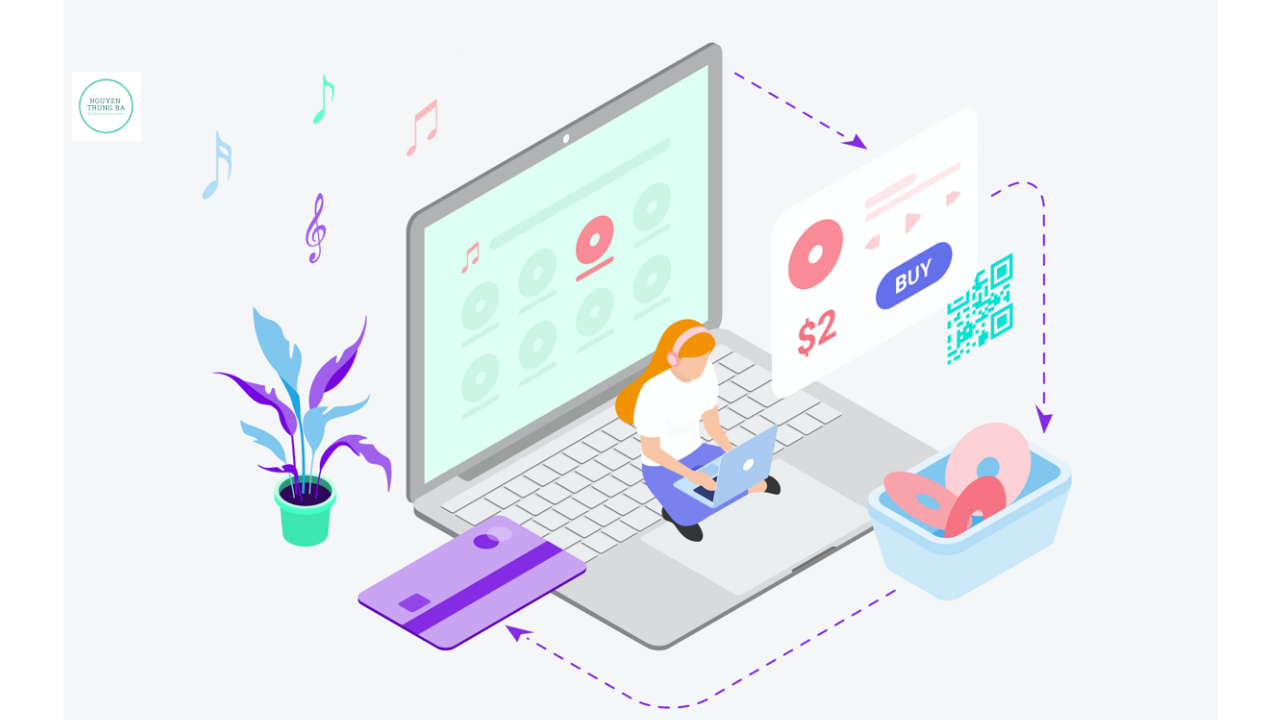 vai trò của digital marketing