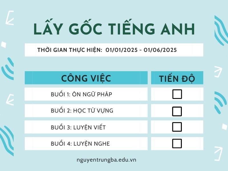 Bảng mục tiêu cá nhân