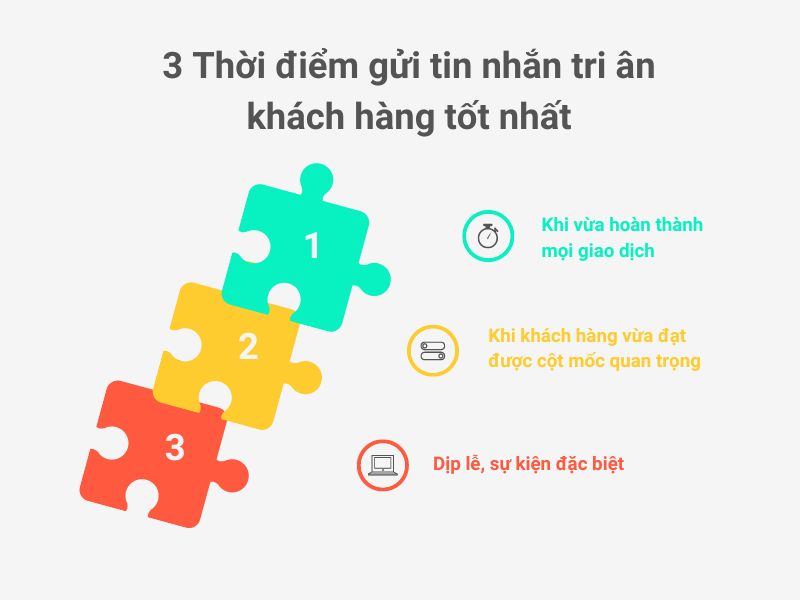 mẫu tin nhắn trả lời - tri ân - nhắc nhở khách hàng