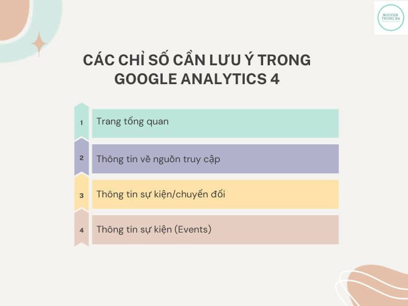 các chỉ số trong google analytics