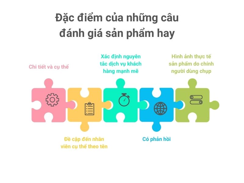 Đặc điểm của những câu đánh giá sản phẩm hay