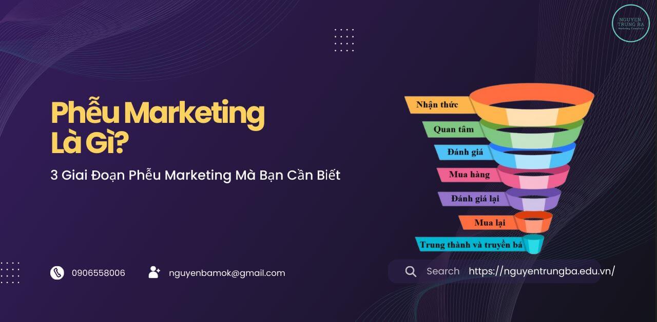 Mô hình phễu marketing là gì