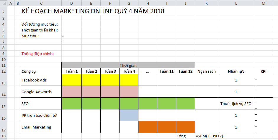 mẫu kế hoạch marketing cho 1 sản phẩm