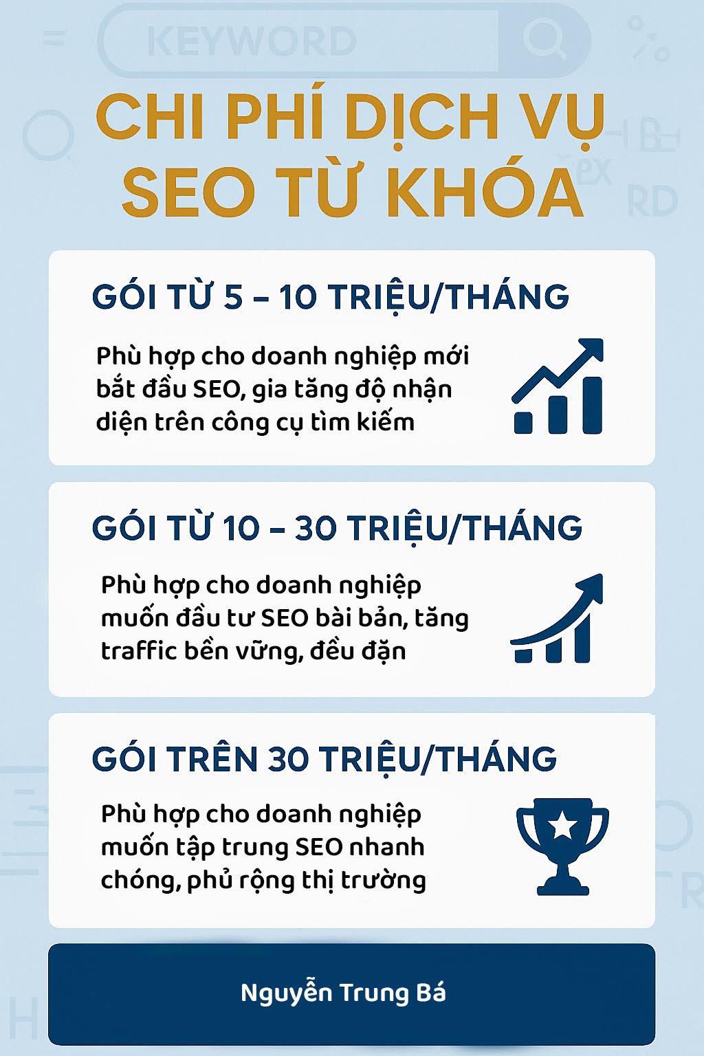 Dịch vụ seo tổng thể giá rẻ tại TPHCM